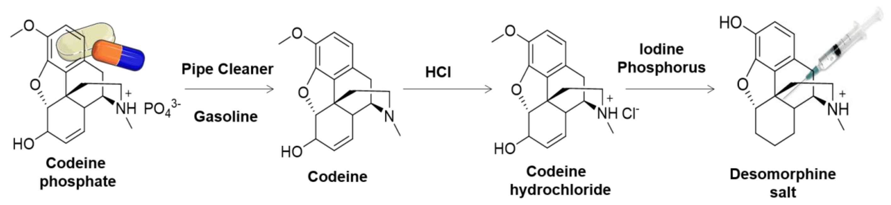 KpCOLsdEHg